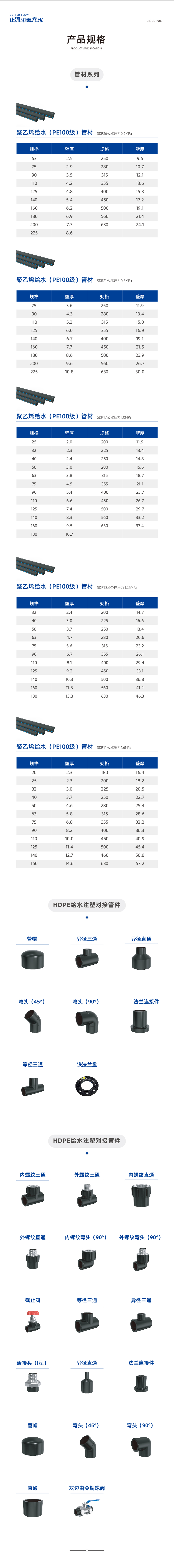 给水管材1-02.jpg